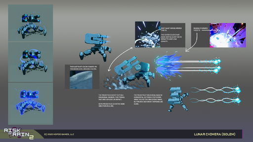 Concept Art Animation and FX reference sheet for the Lunar Chimera (Golem).